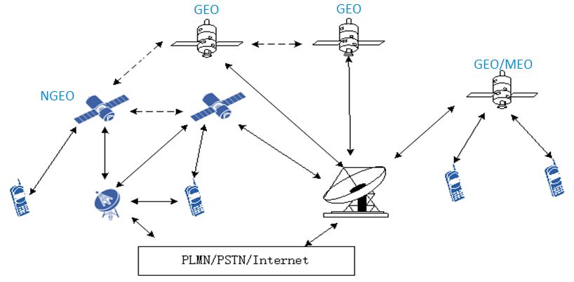 中興通訊 6G移動通信網絡愿景、挑戰與關鍵技術